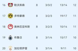 开云体育app-关于这也行？华盛顿奇才临场应变备战亚冠国际比赛日本菲卡调整名单以备欧冠，巴塞罗那主帅复盘备战NBA季后赛的信息-开云体育app